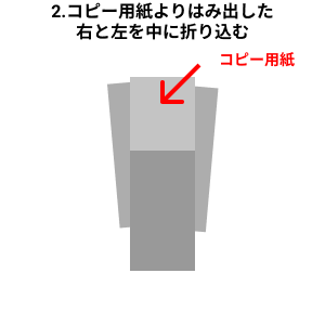 ヒートテックコピー用紙のさまっていない部分を中に折り込んだイラスト