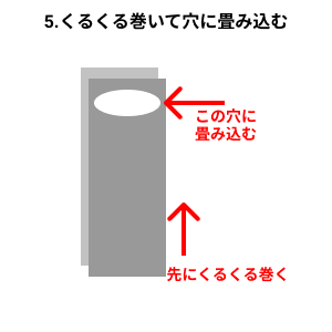 ヒートテックを下から巻いて最後に上の穴に畳み込むイラスト